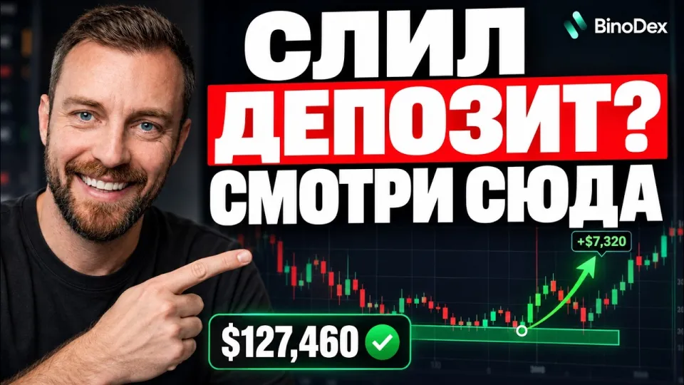 Binodex: Comprehensive Guide to Binary Options Trading Strategy and AI Bots